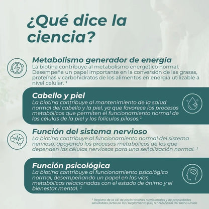 Comprimidos de biotina+