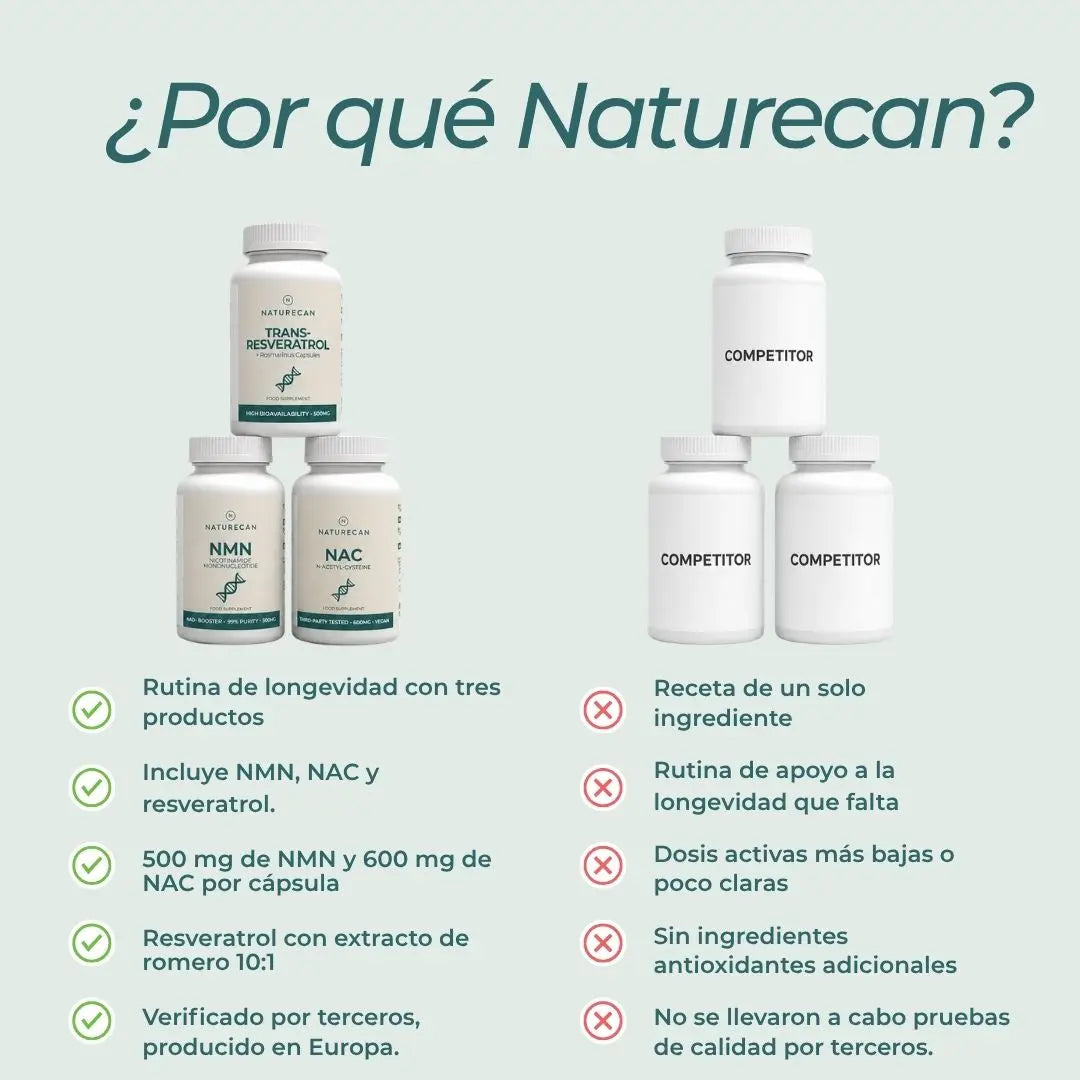 Pack suplementos longevidad