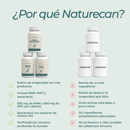 Pack suplementos longevidad