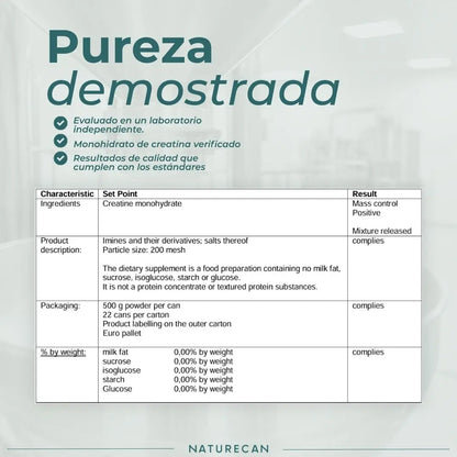 Monohidrato de Creatina