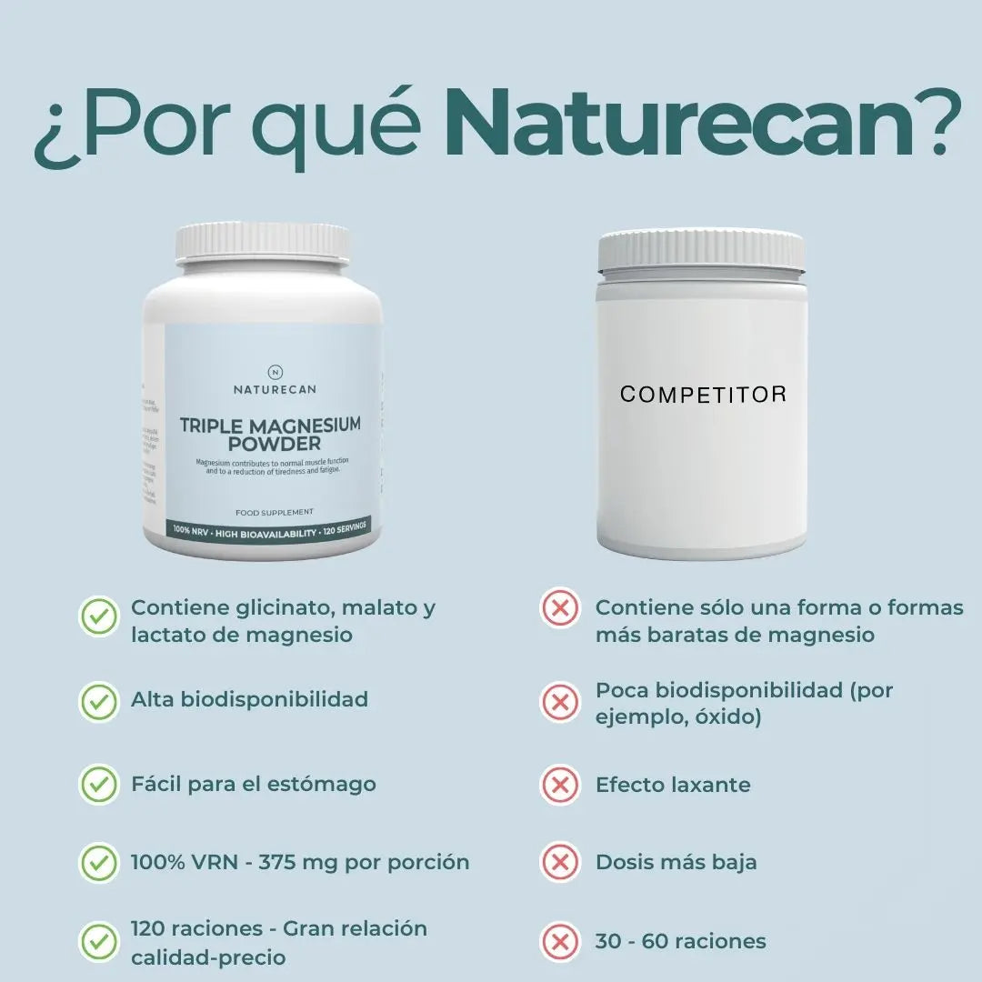 Bisglicinato de Magnesio 3 en 1