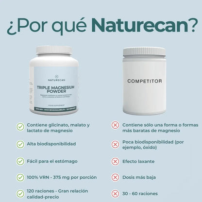 Bisglicinato de Magnesio 3 en 1