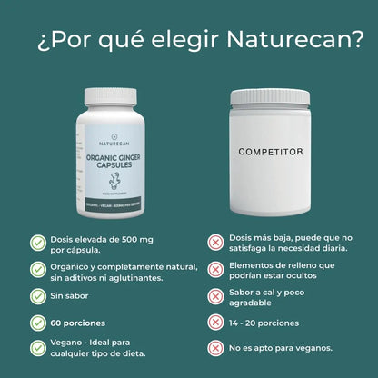 Suplemento de jengibre orgánico