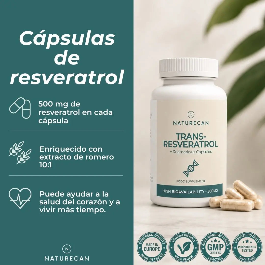 Resveratrol Cápsulas